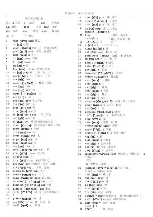 初中英语单词表大全(2182个带音标)