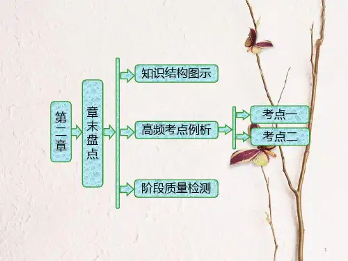 高中物理 第二章 波粒二象性章末盘点课件 粤教版选修3-5.pptx