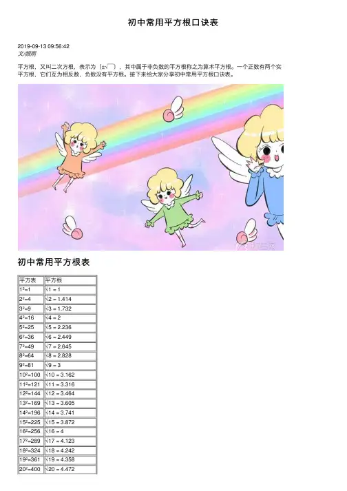 初中常用平方根口诀表