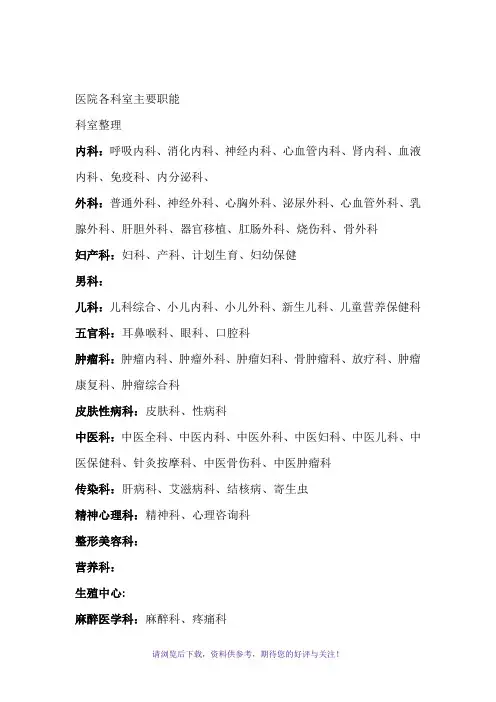 医院科室分类(最全)