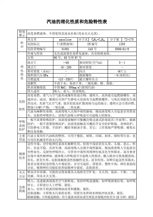 汽油的理化性质和危险特性表