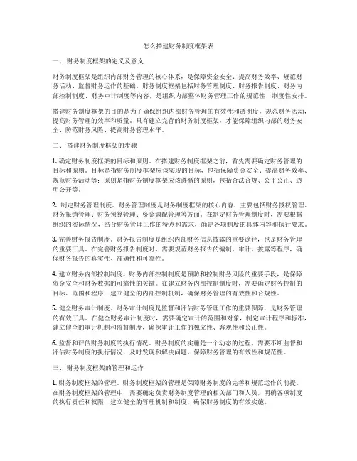 怎么搭建财务制度框架表