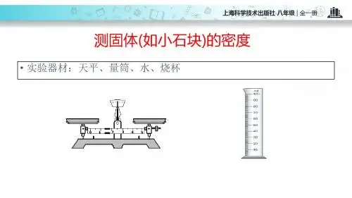 测量固体、液体的密度 (共20张PPT)
