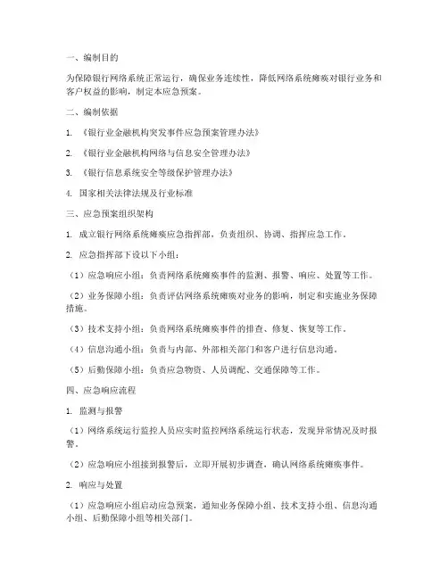 银行网络系统瘫痪应急预案