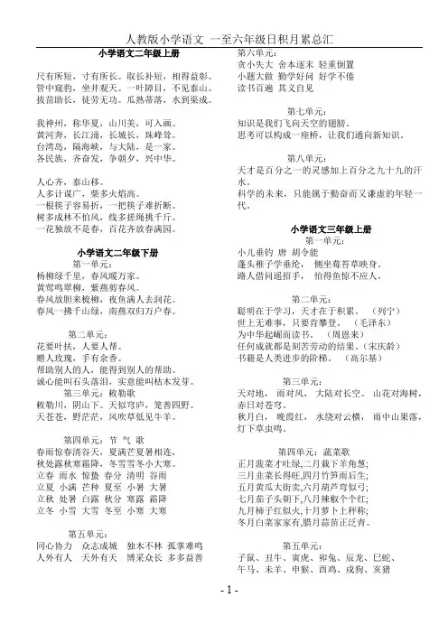 人教版小学语文一至六年级日积月累总汇
