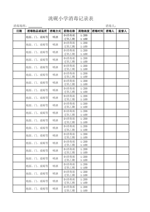 教室消毒登记表