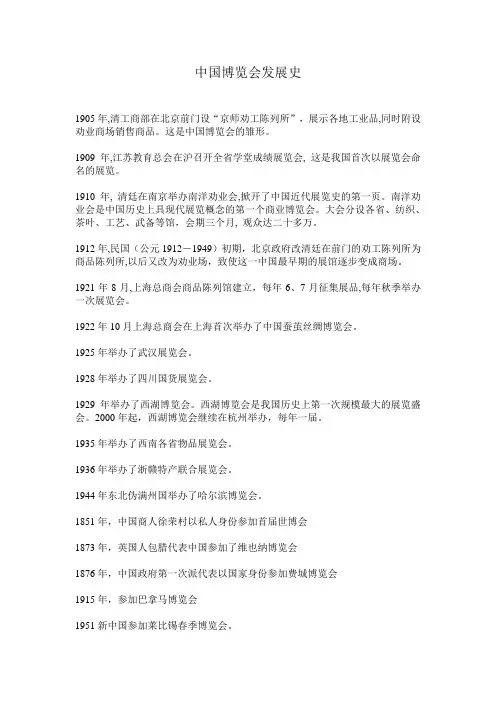 中国博览会发展史