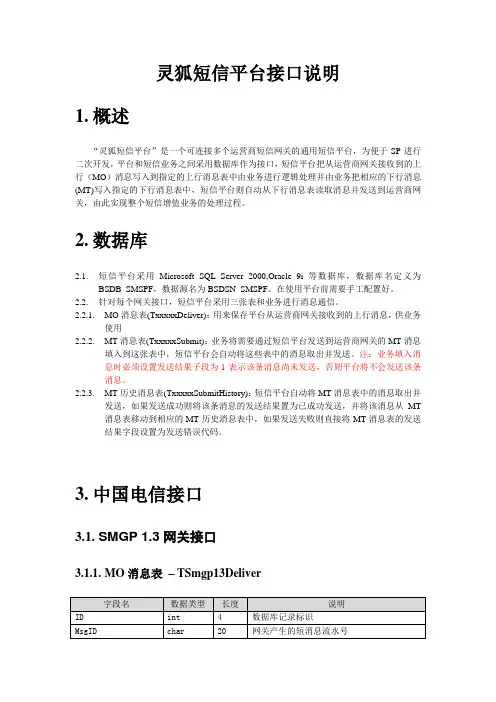 灵狐短信平台接口说明