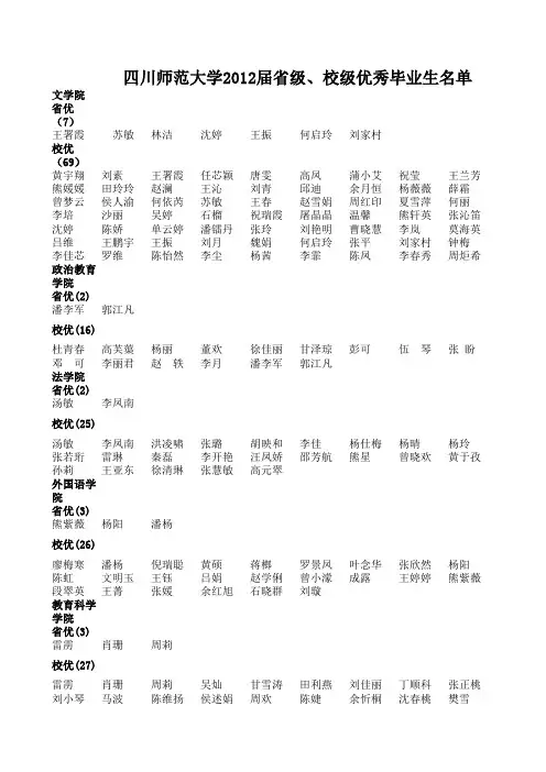 四川师范大学毕业生评优