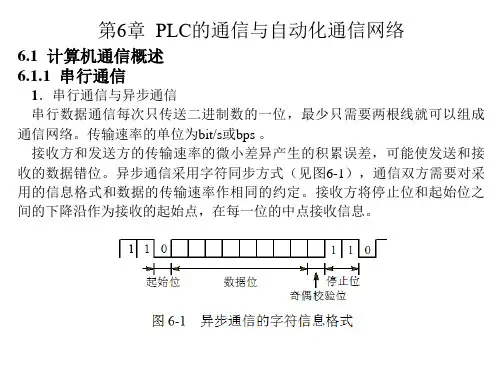 FX系列PLC编程及应用 第3版FX3版第6章