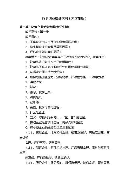 SYB创业培训大纲（大学生版）