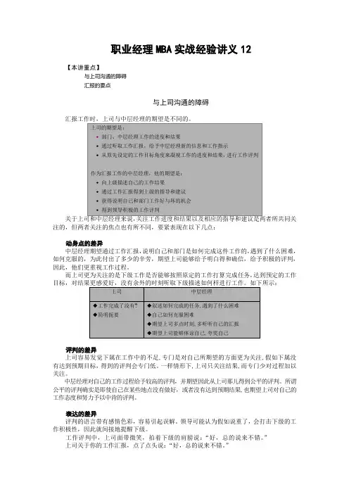 职业经理MBA实战经验讲义12