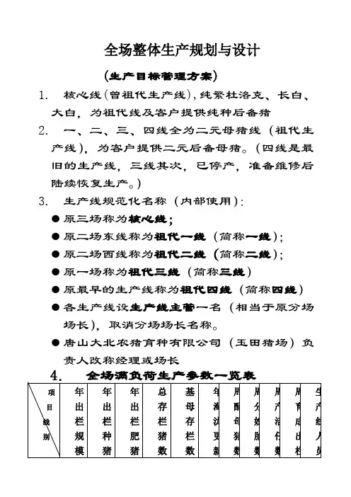 唐山大北农种猪场满负荷生产参数与生产流程