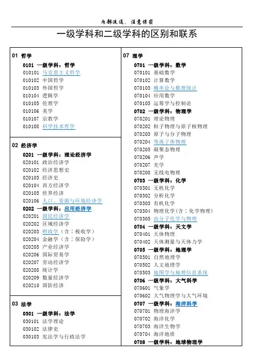 一级学科和二级学科的区别和联系