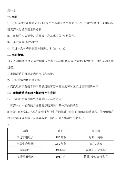 市场营销学第五版重点整理(吴建安主编)