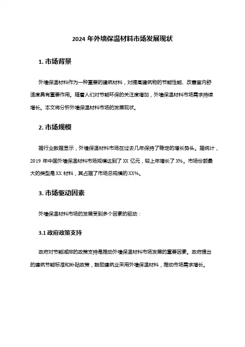 2024年外墙保温材料市场发展现状