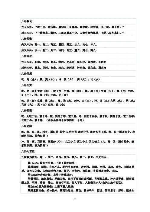 八卦歌诀讲解