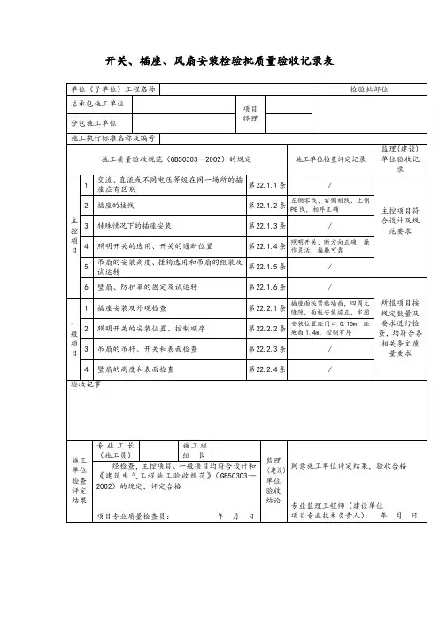 开关、插座、风扇安装检验批质量验收记录表