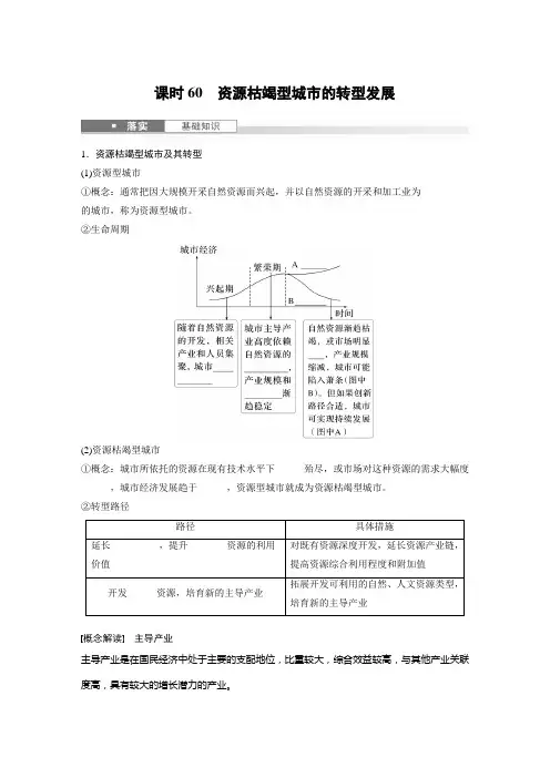 【 2025年高考地理一轮复习(新人教版)】第二章 课时60 资源枯竭型城市的转型发展