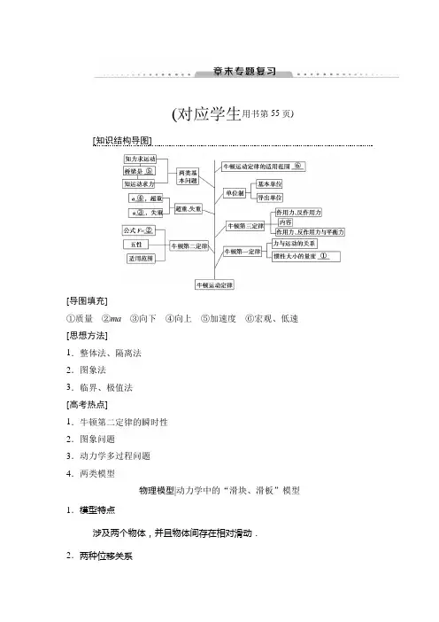 2019高三物理人教版一轮教师用书：第3章 章末专题复习 Word版含解析
