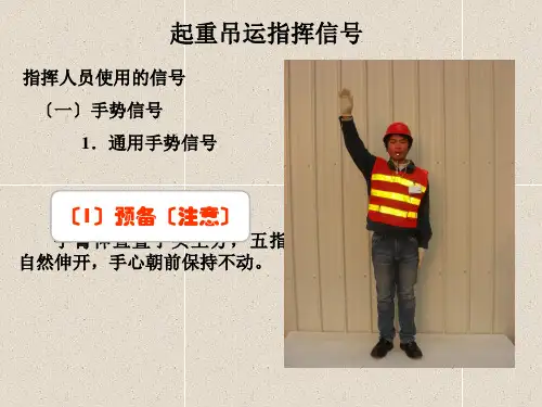 起重作业培训-指挥手势图解(2)