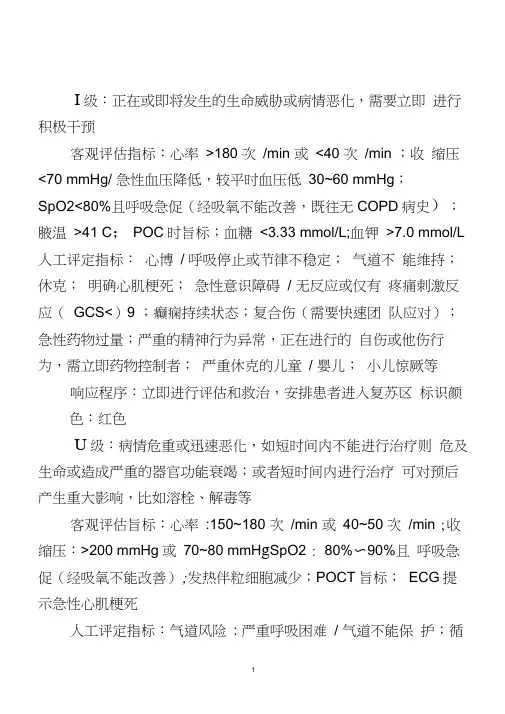 急诊分诊分级标准
