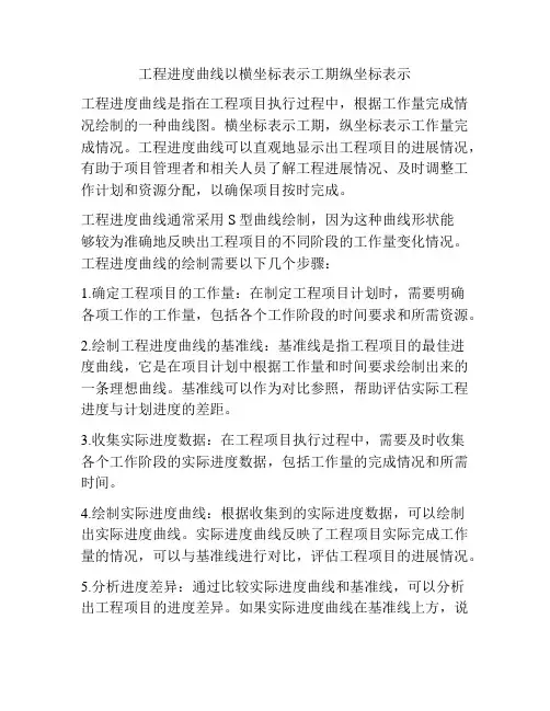 工程进度曲线以横坐标表示工期纵坐标表示