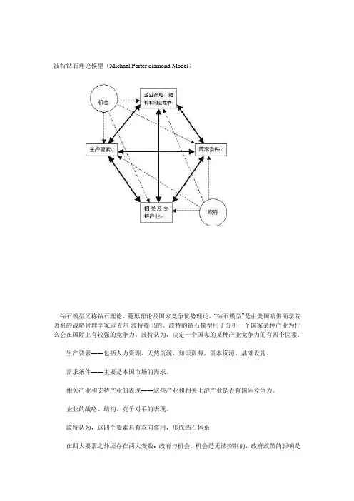 钻石模型