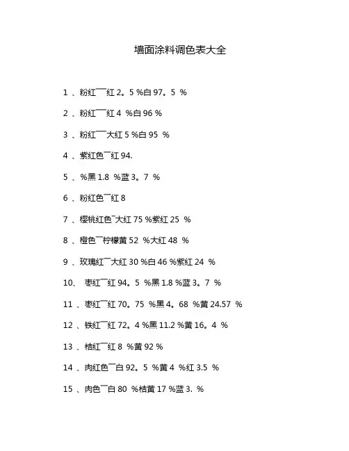 墙面涂料调色表大全
