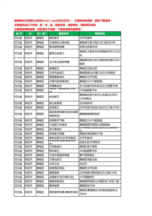 新版河北省保定市满城区橱柜工商企业公司名录名单黄页大全83家