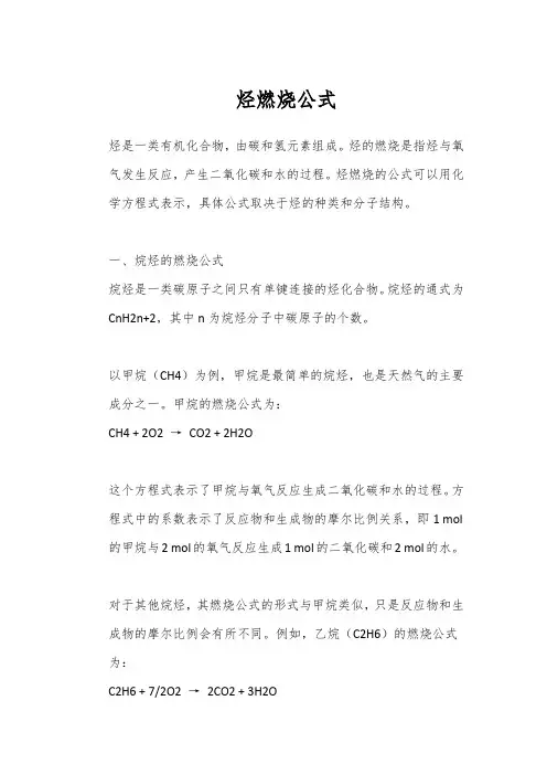 烃燃烧公式