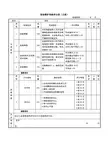 绩效考核表-设备维护 Microsoft Office Word 文档