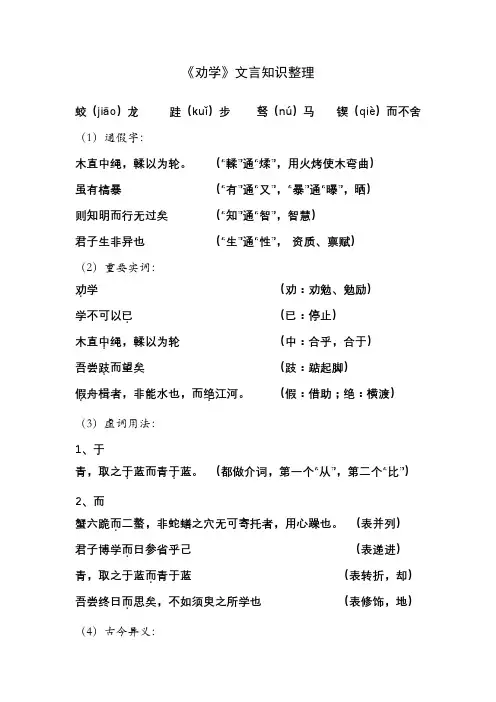 劝学师说文言知识汇总