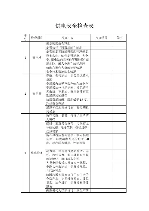 供电安全检查表