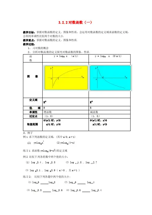 人教A版数学必修一2.2.2《对数函数及其性质》(一)教案