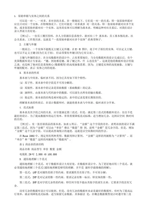 数据库表设计原则技巧