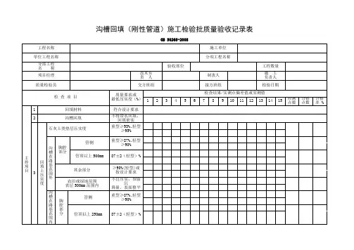 沟槽回填(刚性管道)施工检验批质量验收记录