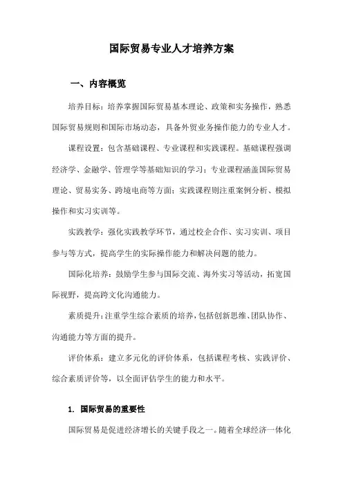 国际贸易专业人才培养方案