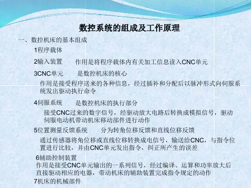数控系统的组成及工作原理