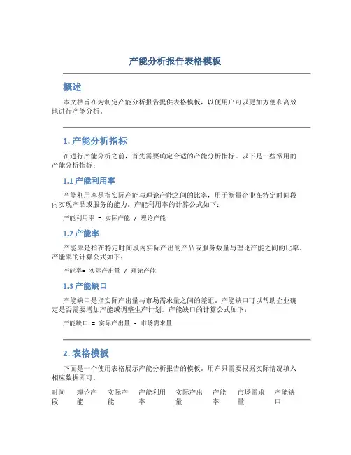 产能分析报告表格模板