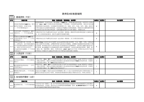 2.7-录井队检查细则