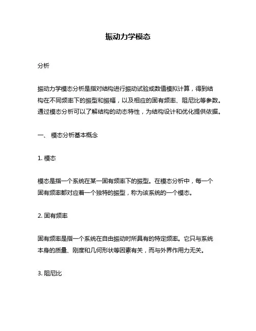 振动力学模态