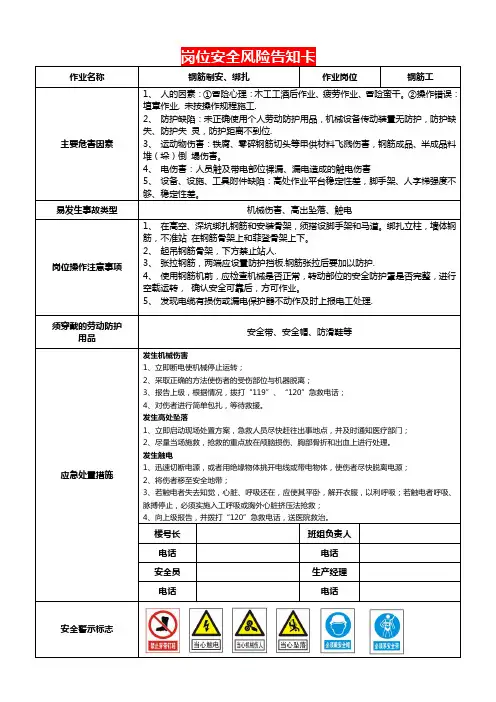 施工岗位安全风险告知卡全