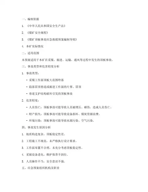 煤矿顶板事故应急预案