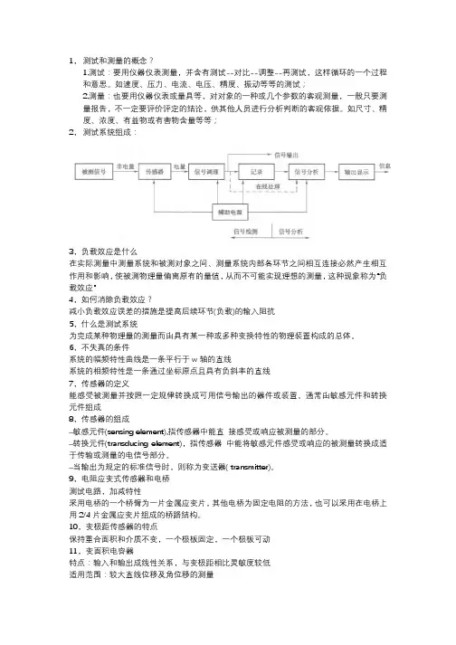 传感与测试技术总结