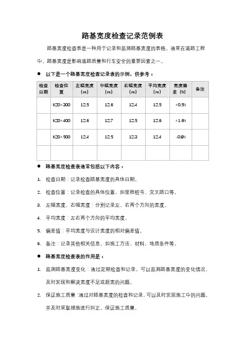 路基宽度检查记录范例表