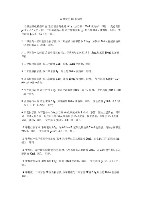 50种常用PH指示剂