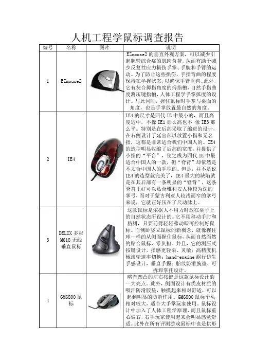 人机工程学鼠标调查报告