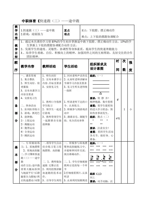 (完整word版)中职体育教案