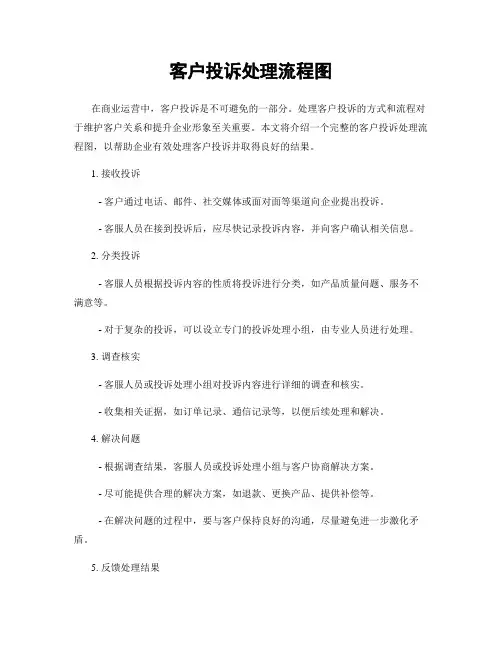 客户投诉处理流程图